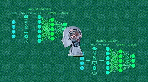 Hard Sciences Being Shaken by Machine Learning