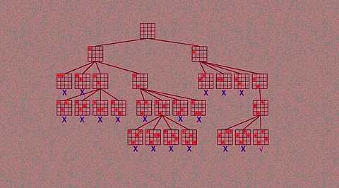 How Constraint Programming uses AI to Solve Complex Issues?