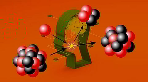 Nuclear physics adopts machine learning