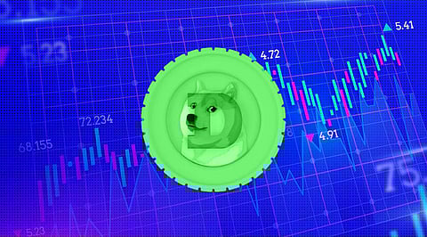 Cryptocurrency Prices Today: Bitcoin Below $20K, DOGE in Green