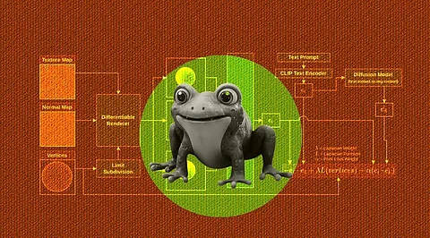 NVIDIA’s AI Model can Generate 3D Models from Text Descriptions