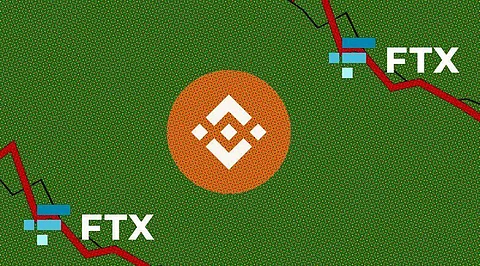 FTX Token (FTT) Demise Doesn’t Bother Bitcoin (BTC)