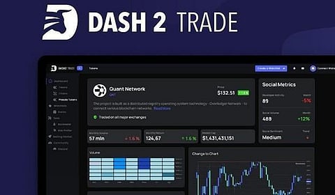 Dash 2 Trade Raises $9 million and Confirms Changelly Exchange Listing