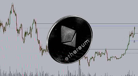 Ethereum Trades Around 200-MA, What’s Next For The Cryptocurrency?