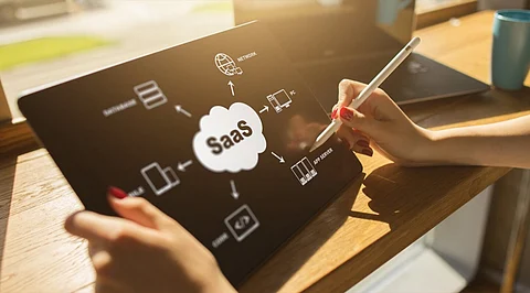 What is Software as a Service and How Does it Work?