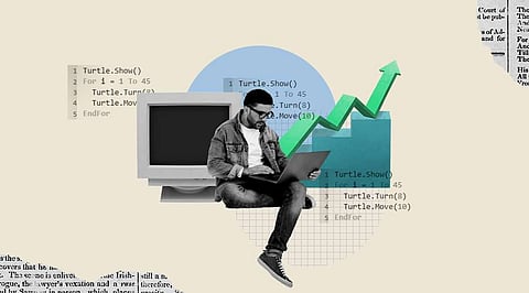 Top 10 Programming Languages for Finance and FinTech