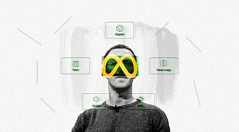 Mark Zuckerberg Owned Meta Launched a New AI Model ‘ImageBind’