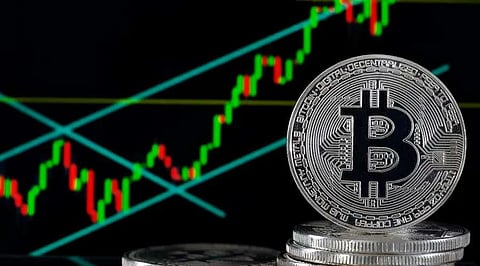 Technical Analysis Bitcoin