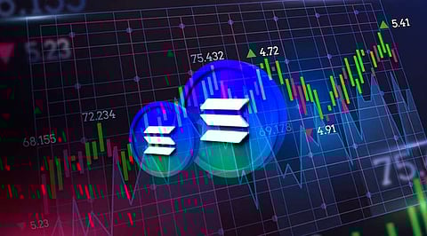 Solana Price Prediction 2024: Analyst Predicts Triple All-Time High on the Horizon
