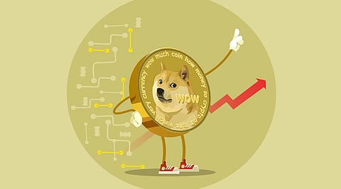 Dogecoin 2023-30: What’s the Future of First Meme Coin?