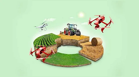 Top 5 Agriculture Drones Start-ups to Know in 2023
