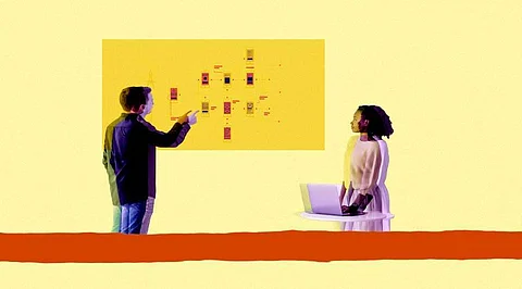Guide to Becoming an AI Architect