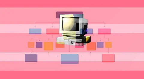 5 Best Flowchart Software Tools for 2023