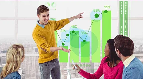 5 Best Marketing Companies in India
