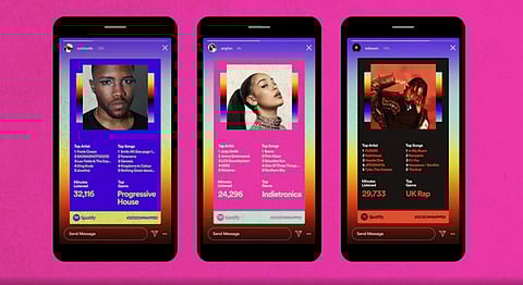 Buy Spotify Plays: 6 Best Sites To Buy Spotify Plays (Real & Instant)