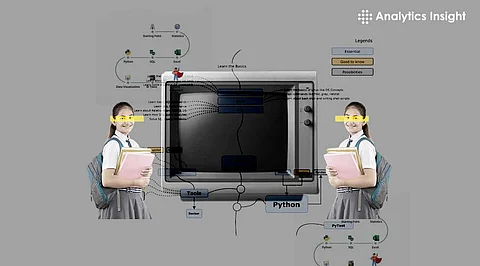 Data Analyst Internships in India for 2024