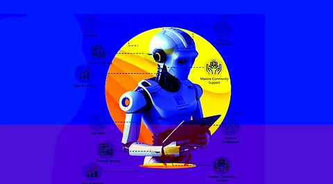 10 Best AI Tools for Your Business and Personal Needs