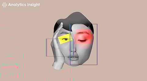 CSE Project Ideas on Face Detection