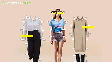 EagleAI: Eagle Eye’s AI Solution for Retail Data Science