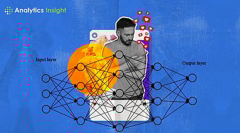 How Does Social Media Use Machine Learning?