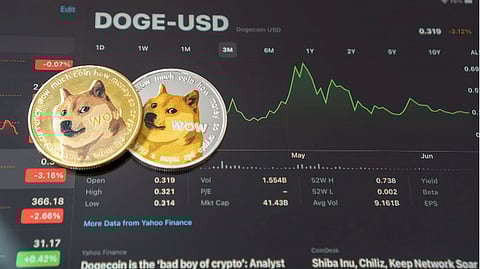 Dogecoin Users Identify Hacker Post-MyDogeWallet Breach; AI Altcoin Eyes Massive Market Gains