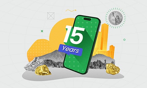 FBS Celebrates 15 Years of Traders Trust with a Big Raffle