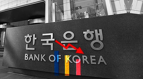 Bank of Korea Holds Policy Rate at 3.5% Amid Economic Challenges