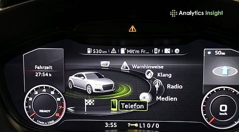 Best Programming Languages for Automotive Applications