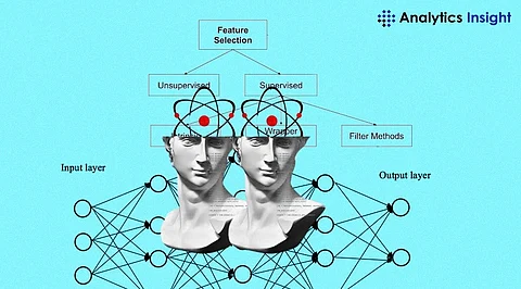 Feature Selection Methods for Regression Data: An Overview