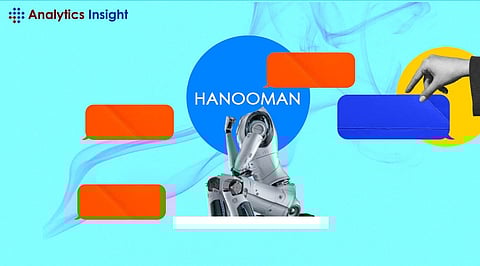 Hanooman: AI Innovation from India, With Reliance and IITs