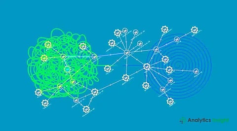How AI Can Optimize Supply Chain Processes and Reduce Costs?