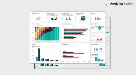 How to Customize Power BI Dashboards: A Guide