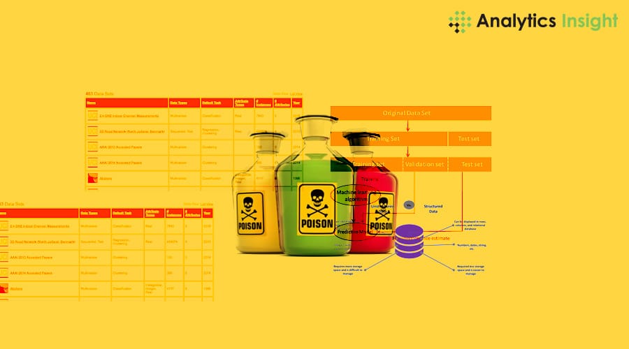 How to Detect Poisoned Data in Machine Learning Datasets