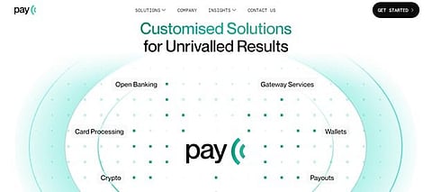 Things that Online Gaming Companies with HighRisk Experience in their Operations