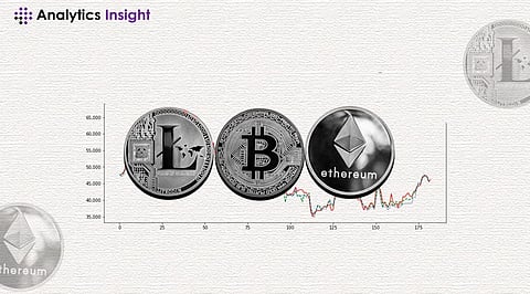 Ensemble and Deep Learning for Crypto Price Prediction