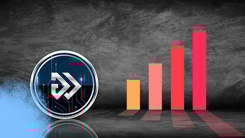 Dogwifhat (WIF) Trading Volume Explodes Over $700M With Remarkable Price Surge, Algotech Targets a Stunning 1200% Investment Return