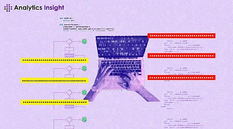 Free Courses from Google, IBM, and Meta: Check the List