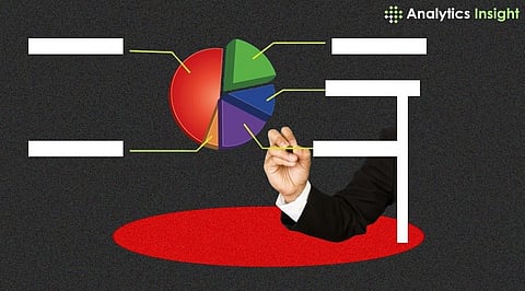 Leveraging Predictive Analytics for Capital Budgeting