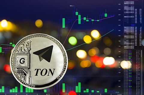 Experts Call Milei Moneda the Next Market Gem While Toncoin and GALA See Huge Market Gains