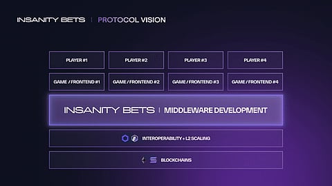 XRP Investors Watch Out: A 40% Price Increase Could Be Closer Than You Think