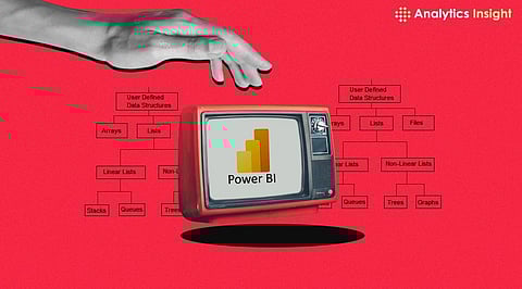 7 Power BI Project Ideas to Practice for Beginners in 2024
