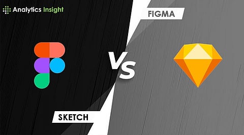 Sketch vs. Figma: Top Design Tools Compared for UI/UX Design