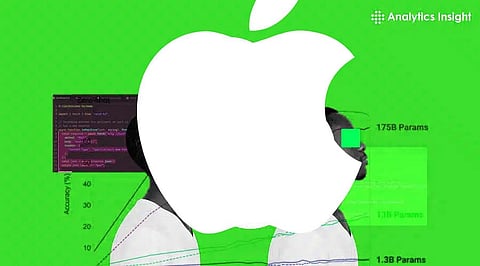 Apple’s Strategy to Train AI Models with Photobucket