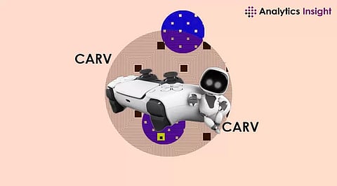 CARV Raises US$10M Series A for Gaming and AI Infrastructure