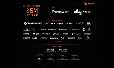 BitVM-Based Bitlayer, a Leading Bitcoin L2, Nets $5M in Funding, Unveils $50M ‘Ready Player One’ Program