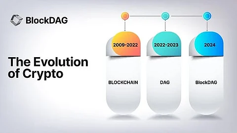 BlockDAG Targets A $10 Valuation By 2025, Surpassing BNB Chain Meme Coin Trends And Shiba Inu Predictions