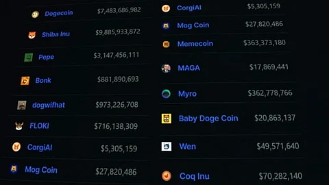 Discounted Cryptos to Buy Today: Top 5 Under $1 Crypto Tokens with 100x Growth Potential in May