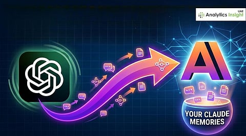 Anthropic Introduces New Feature; Allows Users to Switch to Claude