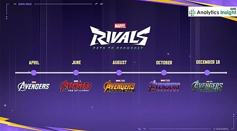 Marvel Rivals Fan Meet 2026: Roadmap and Season 7 Details