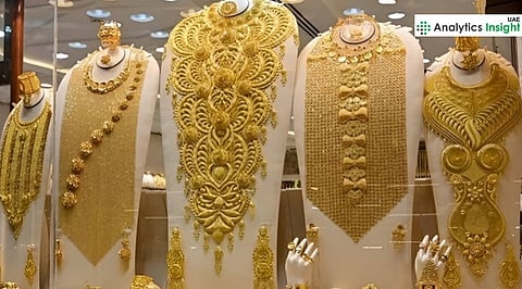Dubai Gold Prices Today